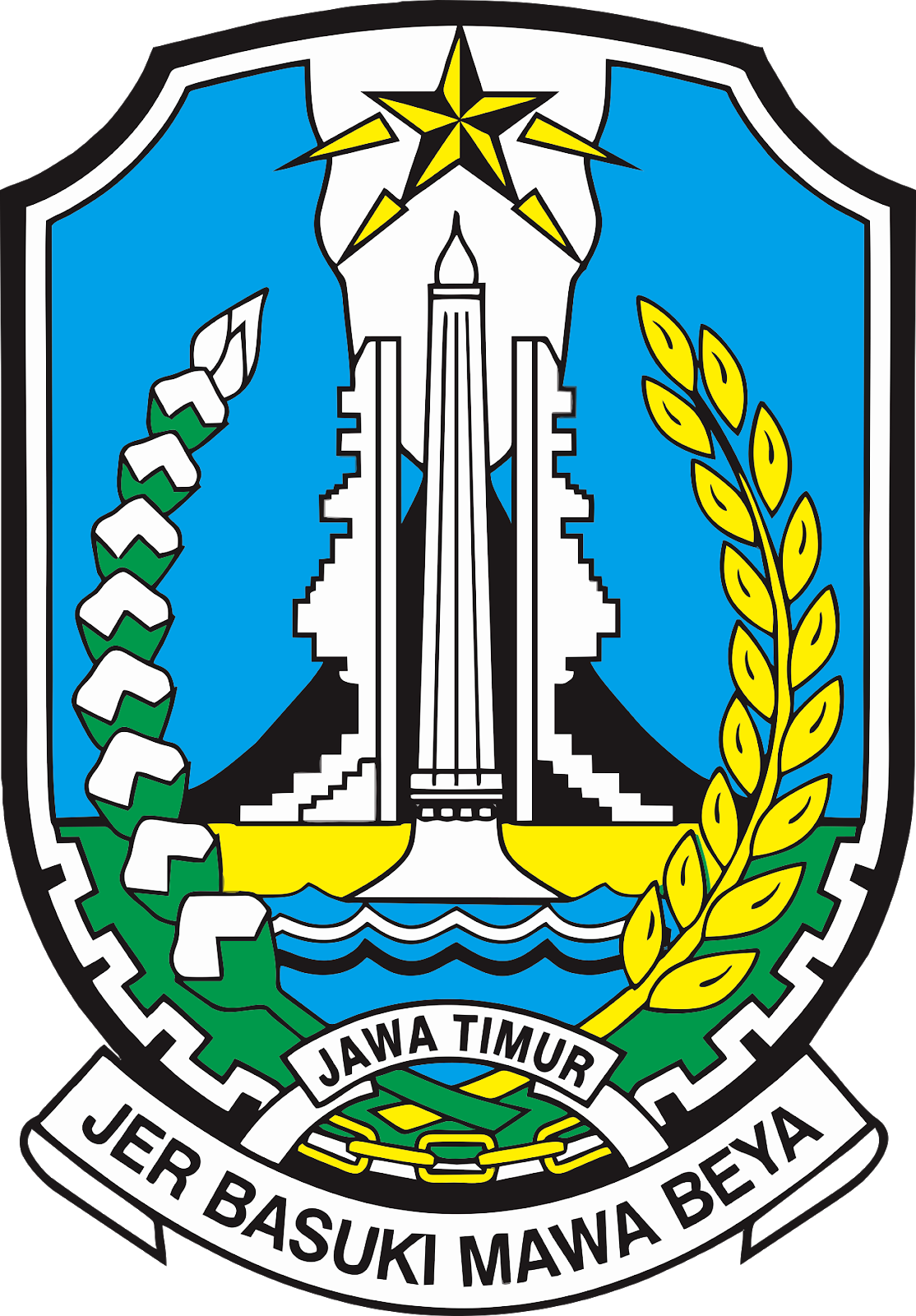 BAPENDA Jawa Timur