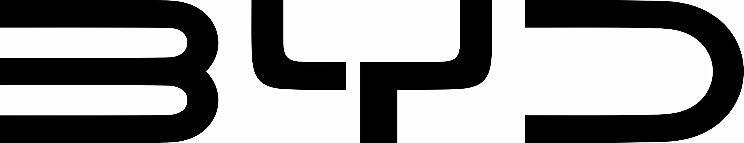 BYD